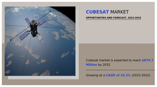 CubeSat Market - IMG1