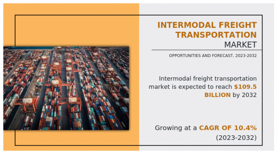 Intermodal Freight Transportation Market - IMG1