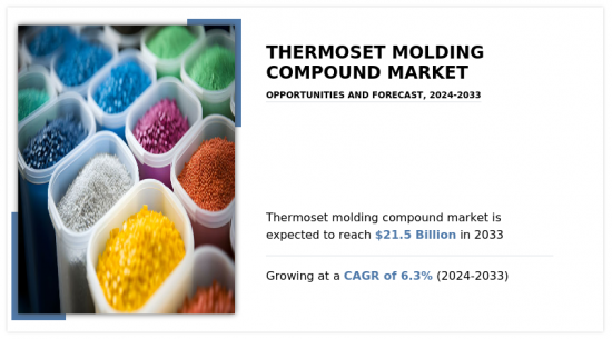 Thermoset Molding Compound Market - IMG1