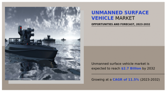 Unmanned Surface Vehicle Market - IMG1