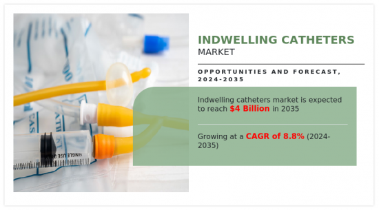 Indwelling Catheters Market - IMG1