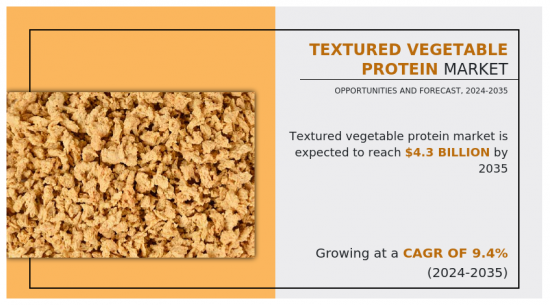 Textured Vegetable Protein Market - IMG1