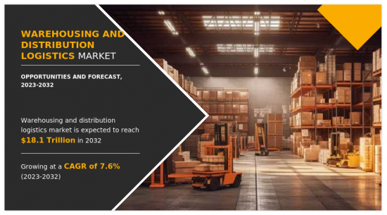 Warehousing and Distribution Logistics Market - IMG1