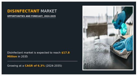 Disinfectant Market - IMG1