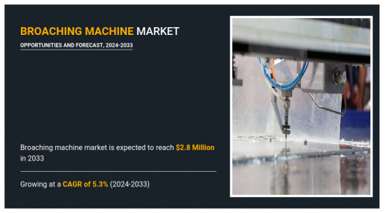 Broaching Machine Market - IMG1