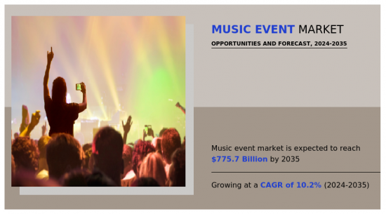 Music Event Market - IMG1