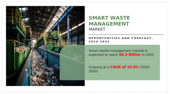 Smart Waste Management Market - IMG1