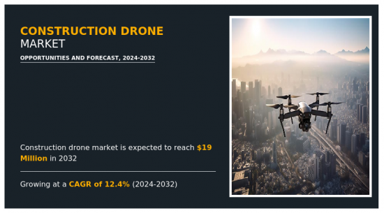 Construction Drone Market - IMG1