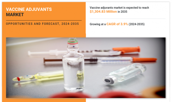 Vaccine Adjuvants Market - IMG1