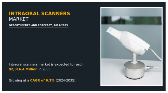 Intraoral Scanners Market - IMG1