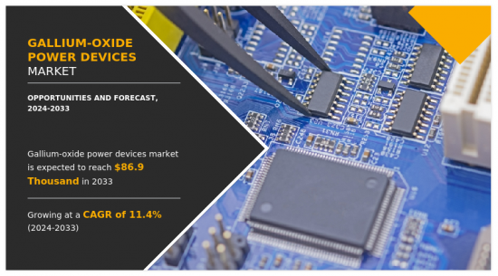 Gallium-Oxide Power Devices Market - IMG1