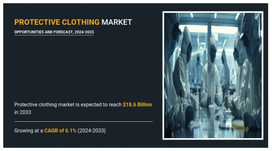 Protective Clothing Market - IMG1