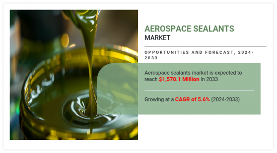 Aerospace Sealants Market - IMG1