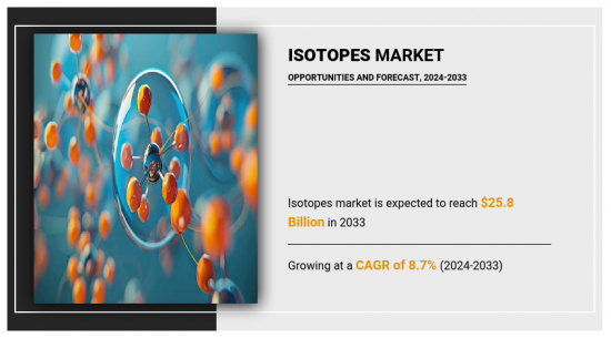 Isotopes Market - IMG1