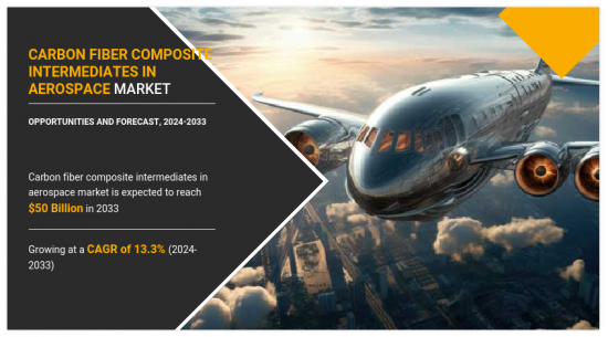 Carbon Fiber Composite Intermediates In Aerospace Market - IMG1