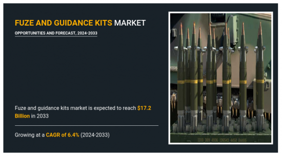 Fuze and Guidance Kits Market - IMG1