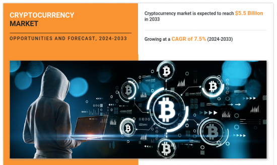 Cryptocurrency Market - IMG1