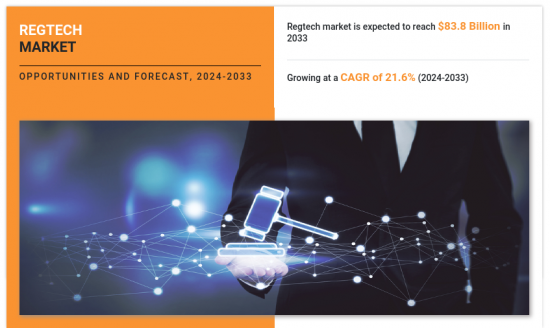 RegTech Market - IMG1