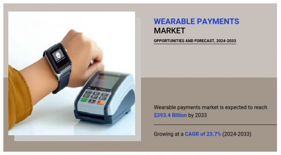 Wearable Payments Market - IMG1