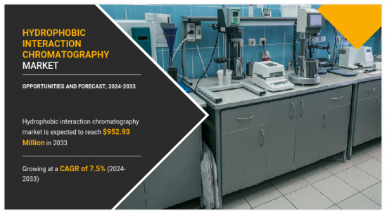 Hydrophobic Interaction Chromatography Market - IMG1