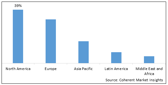 Conflict Resolution Solutions Market - IMG1