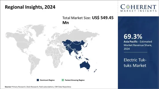Global Electric Tuk-tuks Market - IMG1