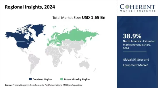 Ski Gear And Equipment Market - IMG1