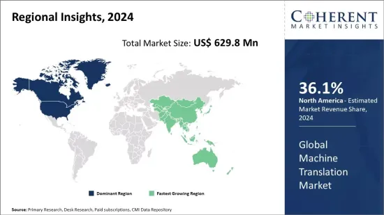 Machine Translation Market - IMG1