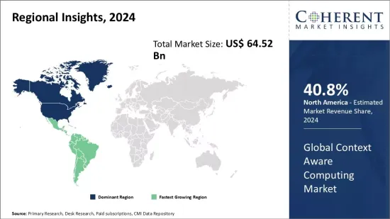 Context Aware Computing Market - IMG1