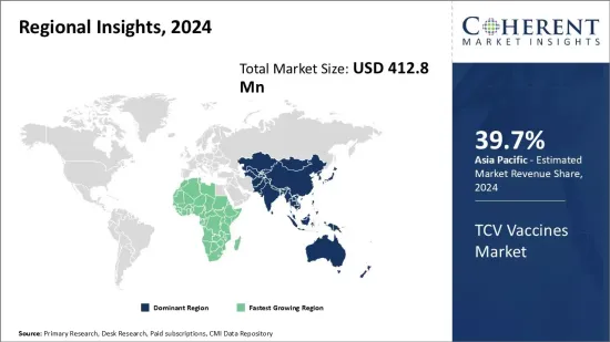 TCV Vaccines Market - IMG1