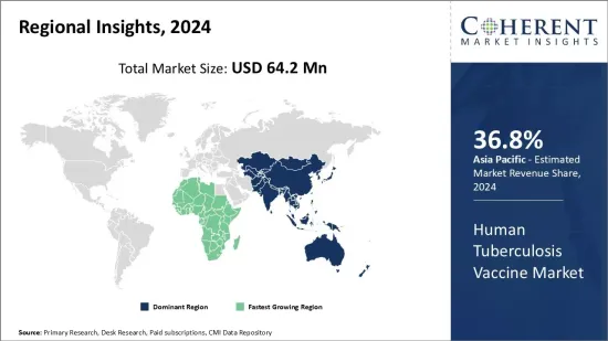 Human Tuberculosis Vaccine Market - IMG1