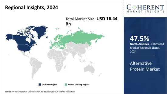 Alternative Protein Market - IMG1