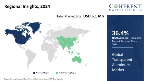 Transparent Aluminum Market - IMG1