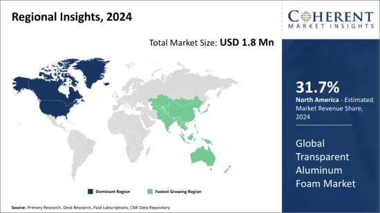 Transparent Aluminum Foam Market - IMG1