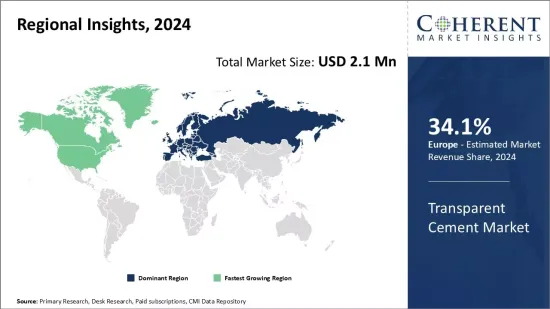 Transparent Cement Market - IMG1