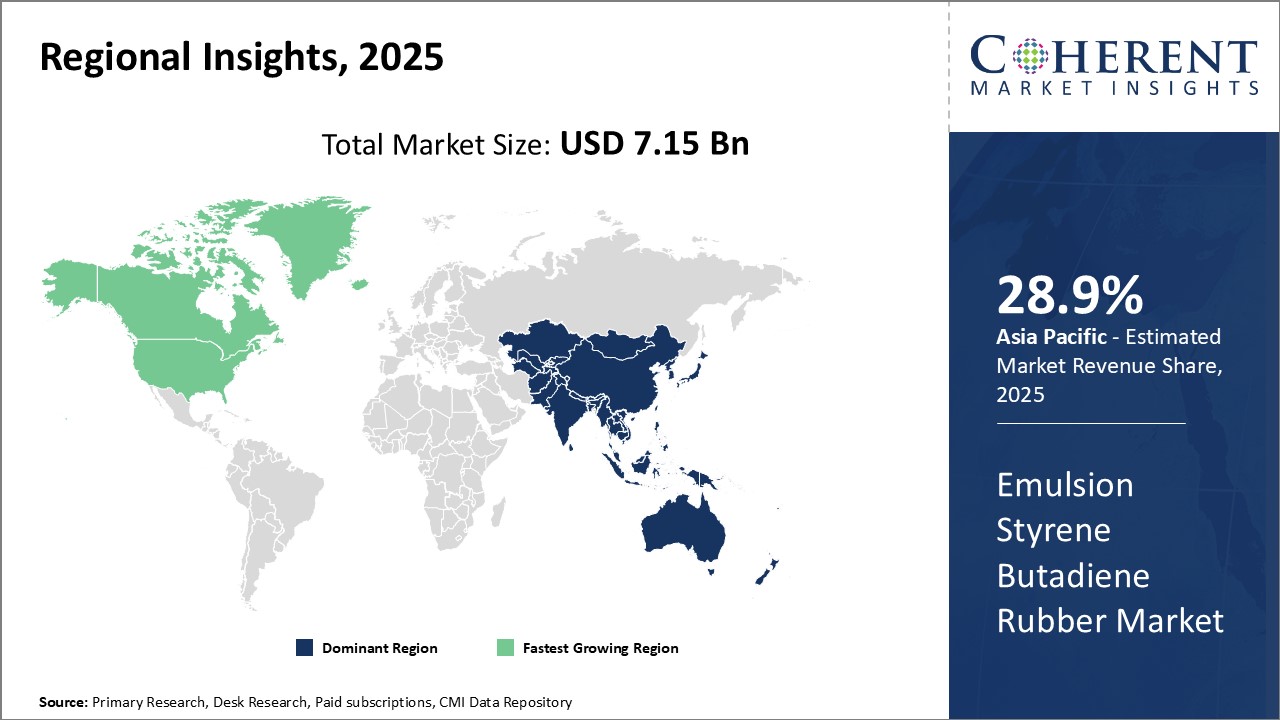 Emulsion Styrene Butadiene Rubber Market - IMG1