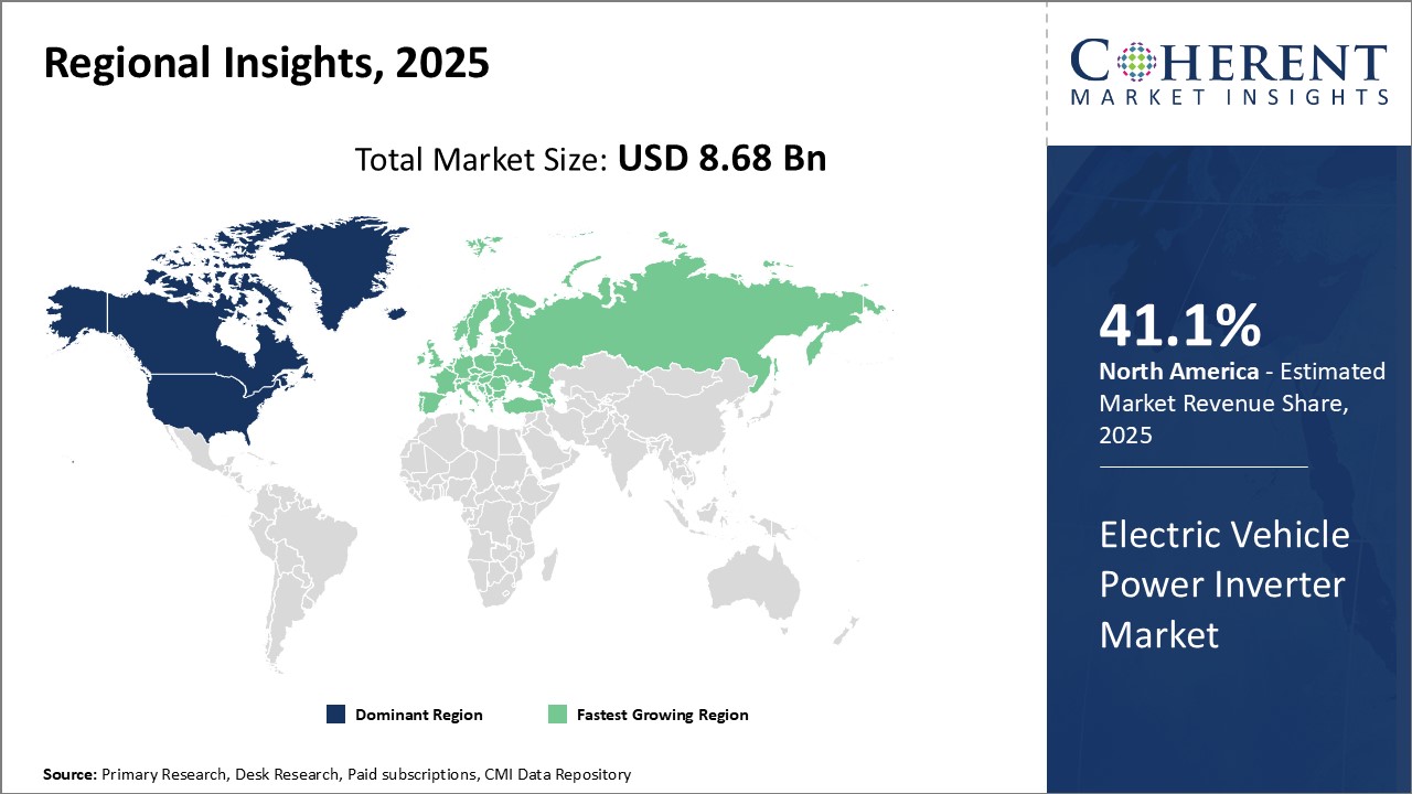 Electric Vehicle Power Inverter Market - IMG1