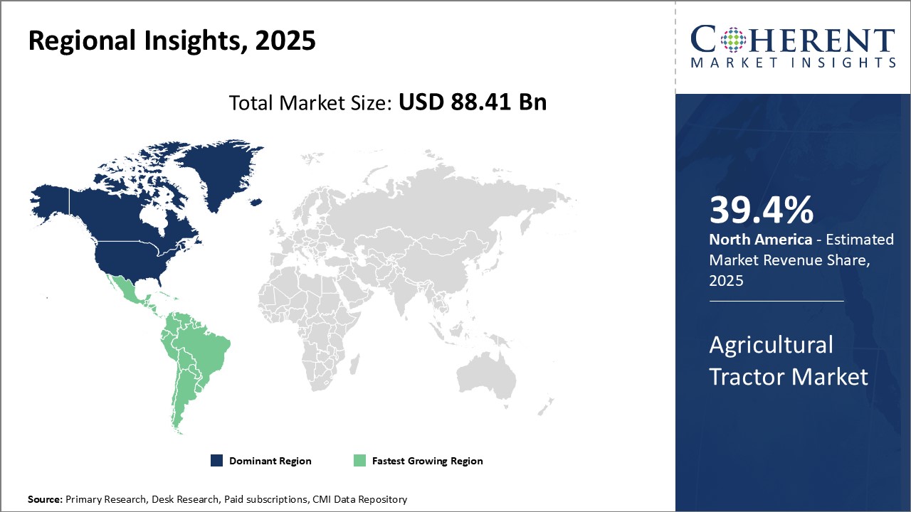 Agricultural Tractor Market - IMG1