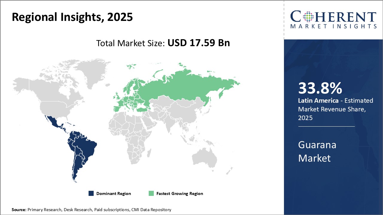 Guarana Market - IMG1