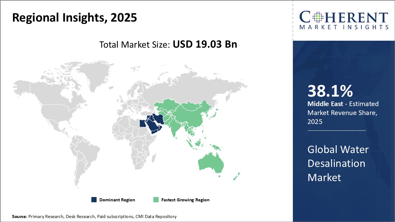 Global Water Desalination Market - IMG1