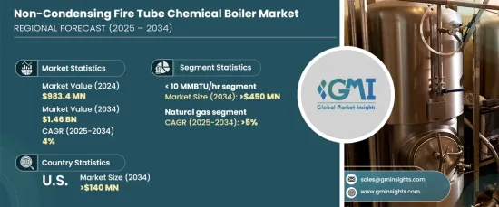 Non-Condensing Fire Tube Chemical Boiler Market - IMG1