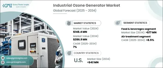 Industrial Ozone Generator Market - IMG1