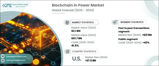 Blockchain in Power Market - IMG1