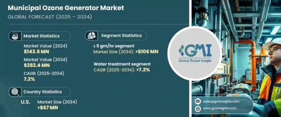 Municipal Ozone Generator Market - IMG1