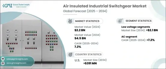 Air Insulated Industrial Switchgear Market - IMG1