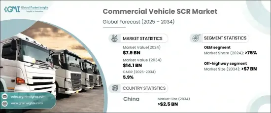 Commercial Vehicle SCR Market - IMG1