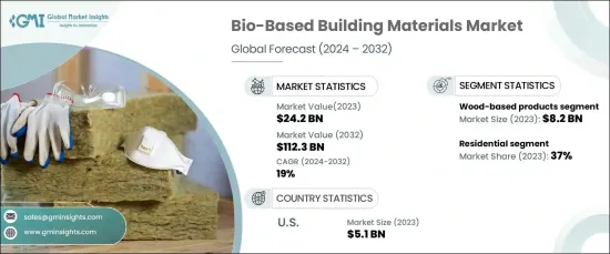 Bio-Based Building Materials Market - IMG1