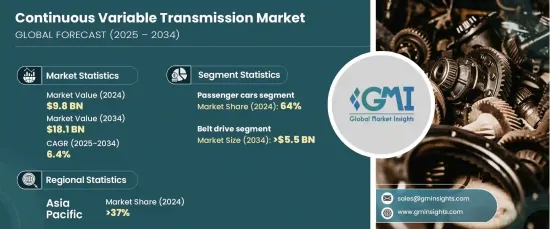 Continuous Variable Transmission Market - IMG1