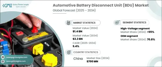 Automotive Battery Disconnect Unit (BDU) Market - IMG1