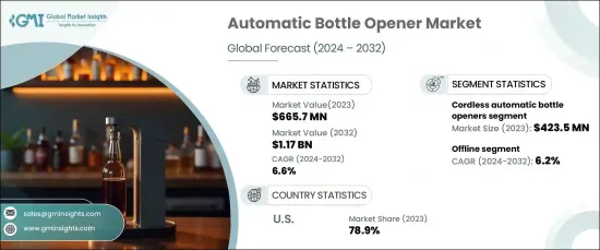 Automatic Bottle Opener Market - IMG1